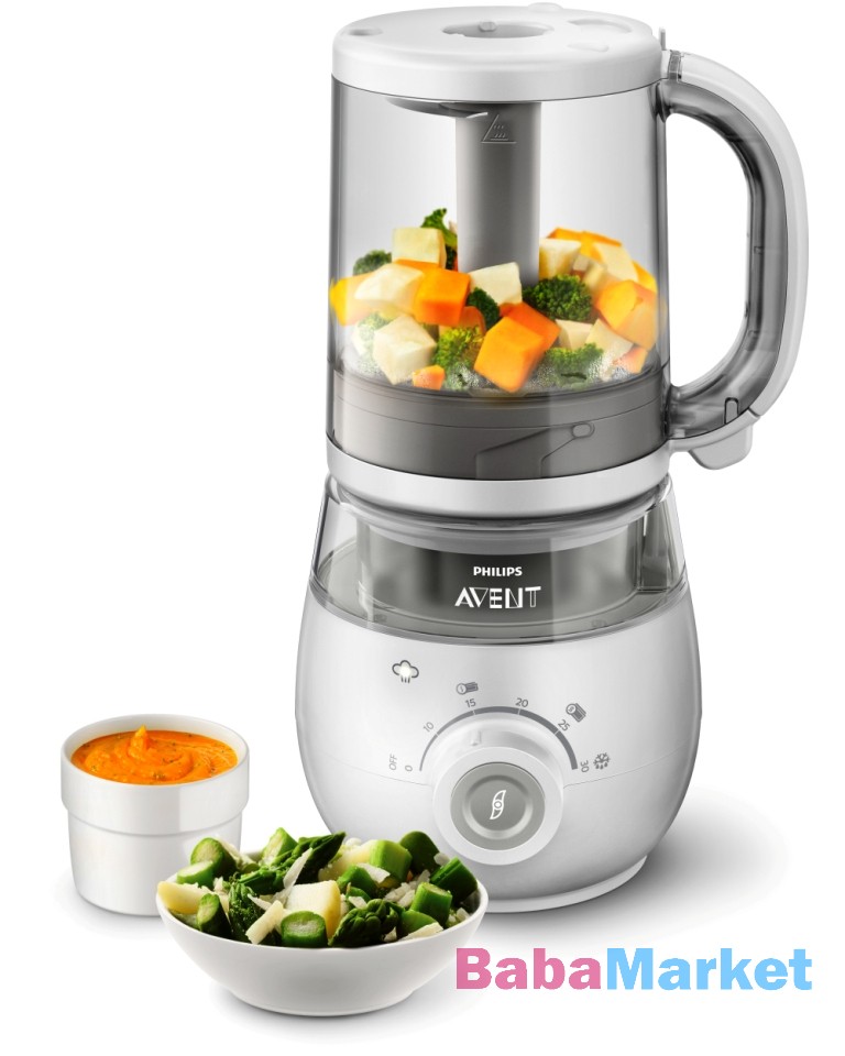 Philips Avent Parolo Es Turmix Hasznalati Utmutato