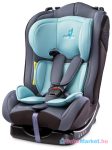Autós gyerekülés - CARETERO Combo mint 2017