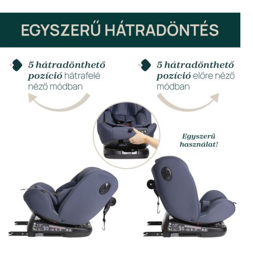 Chicco UNICO EVO I-SIZE 360° 40-150 cm autósülés 0/1/2/3 multikorcsoport