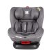 Kikkaboo autós gyerekülés - Twister Isofix 0-25kg szürke