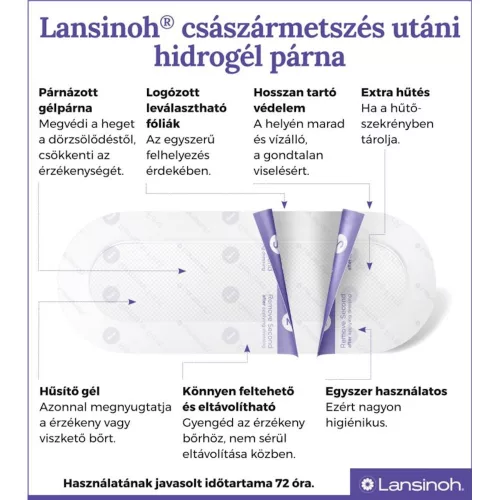 Lansinoh császármetszés utáni hidrogél párna 2db