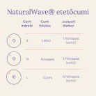 Lansinoh cumisüveg  dupla 160ml