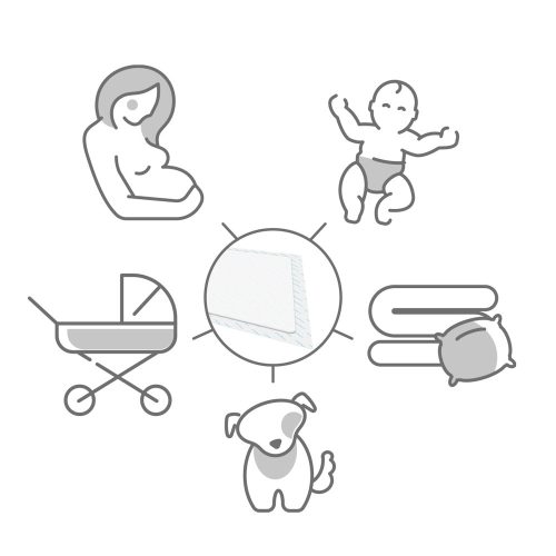 BabyOno pelenkázó alátét 10 plusz 2db 60x90cm 509/12