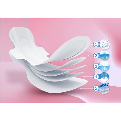 Neno egészségügyi betét szülés utáni 8db Fina