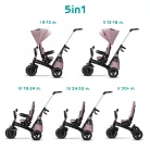 Kinderkraft tricikli Easytwist Mauvelous Pink
