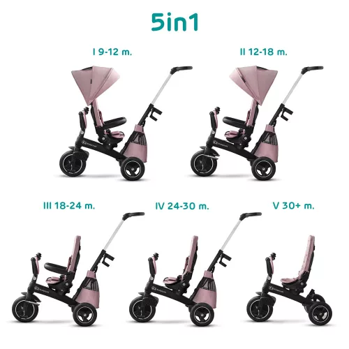Kinderkraft tricikli Easytwist Mauvelous Pink
