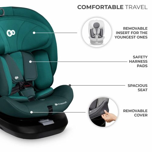 Kinderkraft gyerekülés I-Grow i-Size Isofix 40-150cm kék