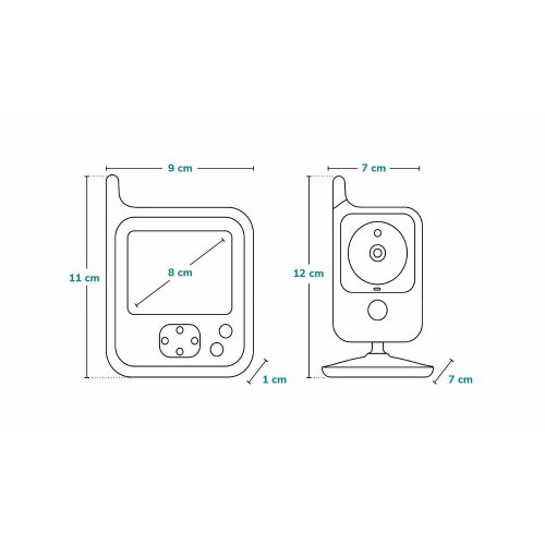 Lionelo bébiőr Babyline 7.1 