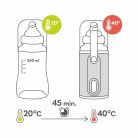 Lionelo cumisüveg melegentartó Thermup hordozható  pink