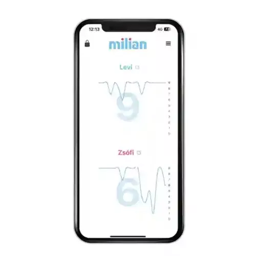 Milian légzésfigyelő PRO Bluetooth Standard 2db érzékelőlappal