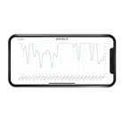 Milian légzésfigyelő PRO Bluetooth Standard 2db érzékelőlappal