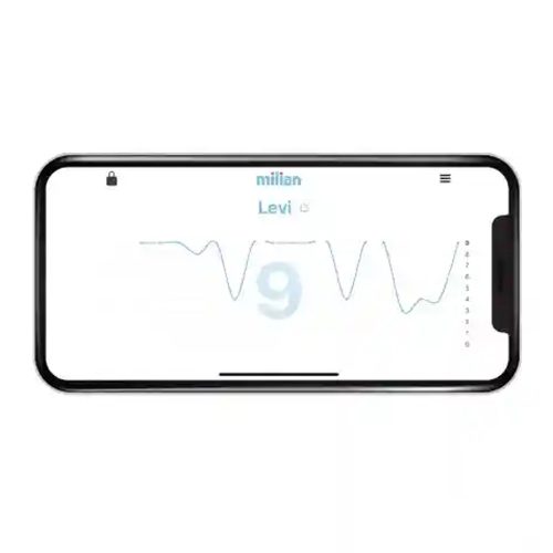 Milian légzésfigyelő PRO Bluetooth Standard 2db érzékelőlappal