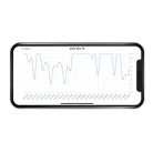 Milian légzésfigyelő PRO Bluetooth Plus 3db érzékelőlappal