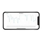 Milian légzésfigyelő PRO Bluetooth Twins 4db érzékelőlappal