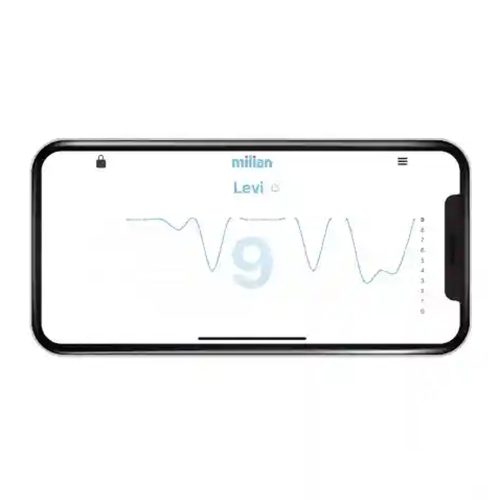 Milian légzésfigyelő PRO Bluetooth Twins 4db érzékelőlappal