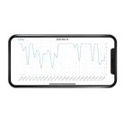 Milian légzésfigyelő PRO Bluetooth One 1db érzékelőlappal