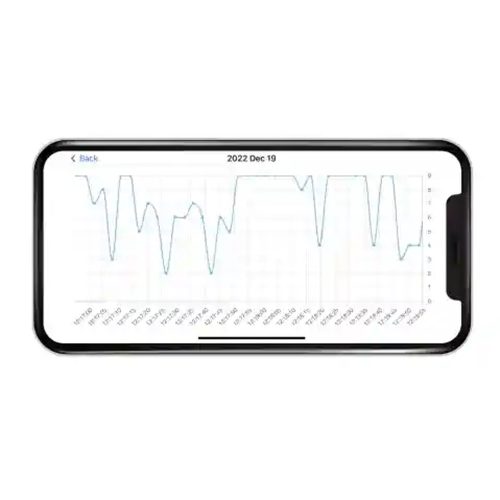 Milian légzésfigyelő PRO Bluetooth One 1db érzékelőlappal