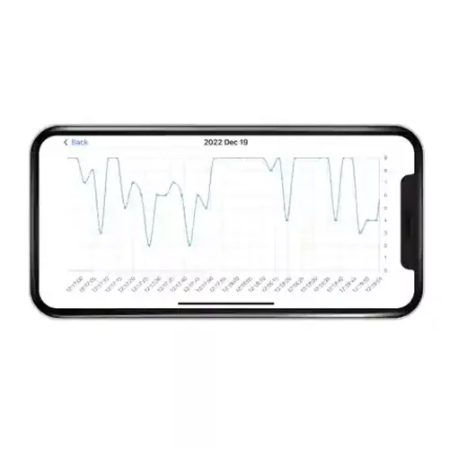Milian légzésfigyelő PRO Bluetooth One 1db érzékelőlappal