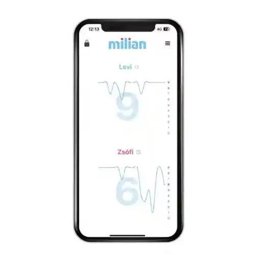 Milian légzésfigyelő Lite Bluetooth 2db érzékelőlappal