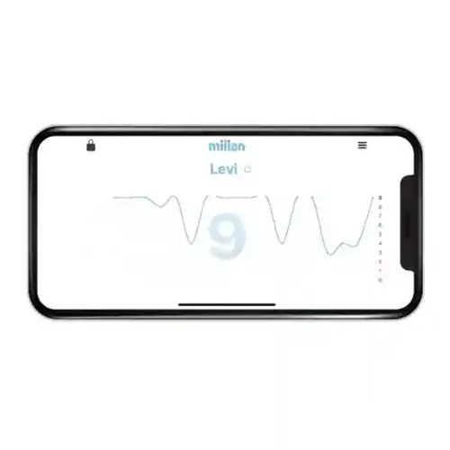 Milian légzésfigyelő Lite Bluetooth 2db érzékelőlappal