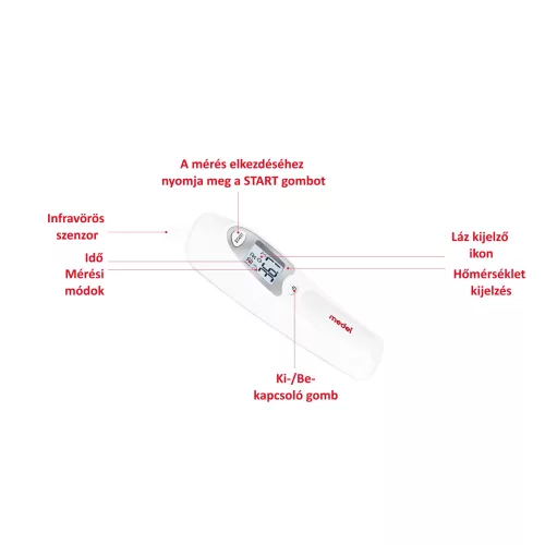 Medel fülhőmérő - Ear Temp infra