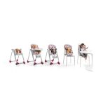  Polly Progres5 négykerekű 5-funkciós szék 0-5 éves korra