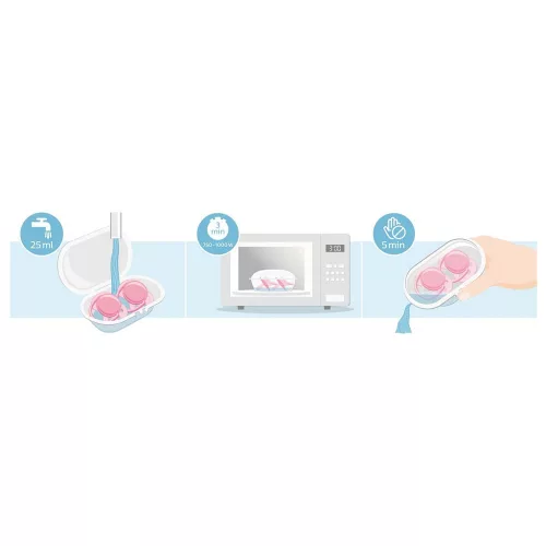 Philips AVENT játszócumi Ultrasoft Premium 0-6hó lila 1db