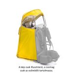 Esernyő, esőkabát