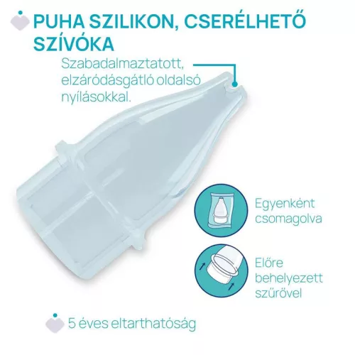 PhysioClean 10 db-os szett szívósípos orrszívóhoz szilikon