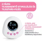 Elektromos mellszívó Double otthon & úton