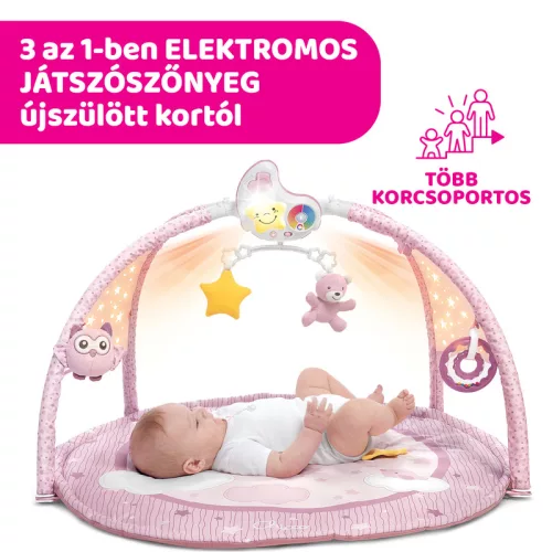 Játszószőnyeg projektorral játékhíddal