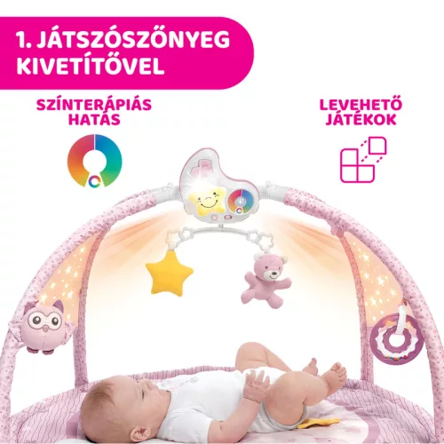 Játszószőnyeg projektorral játékhíddal