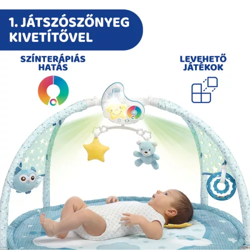 Játszószőnyeg projektorral játékhíddal