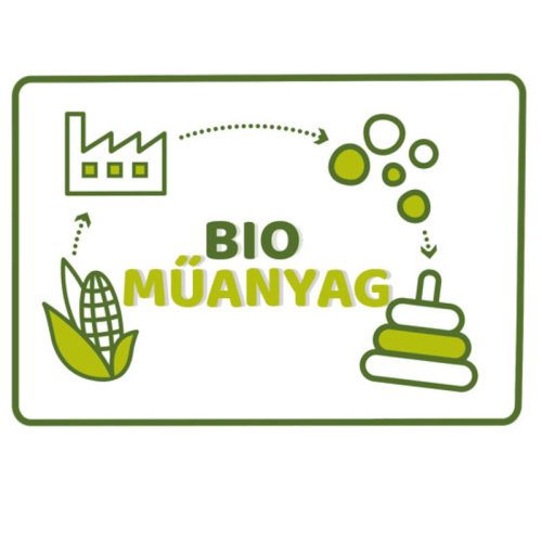 Charlie kutyás rágóka ECO+ bioműanyag felhasználásával