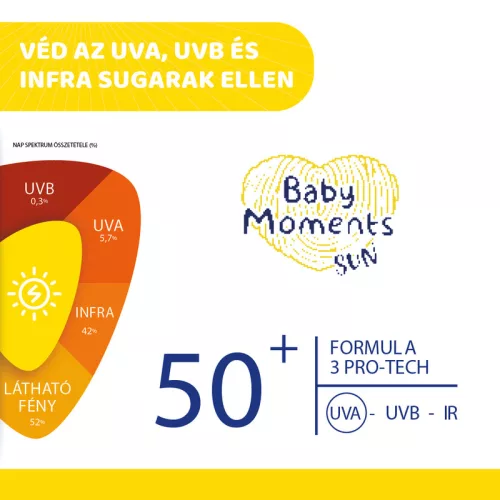 Ásványi Fényvédő krém SPF50+ (75 ml) UVA, UVB, INFRA sugárzás elleni nagyon magas védelem