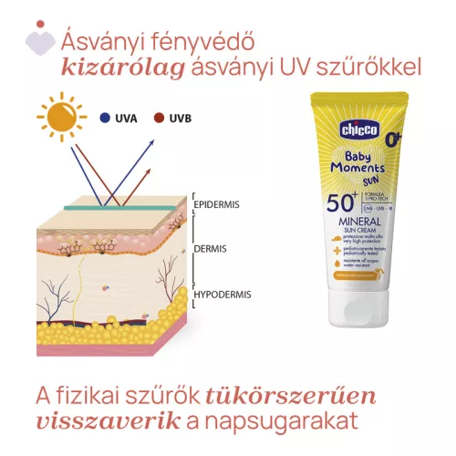 Ásványi Fényvédő krém SPF50+ (75 ml) UVA, UVB, INFRA sugárzás elleni nagyon magas védelem