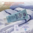 Napozás utáni tej 150 ml Shea vaj, Allatoin