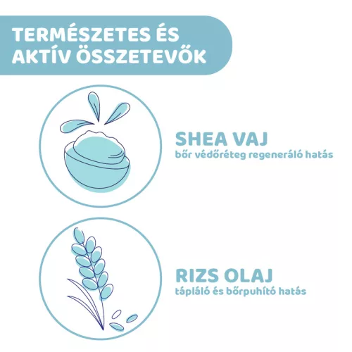 Arckrém 50 ml Natural Sensation Natural Sensation - Shea vaj és E-vitamin