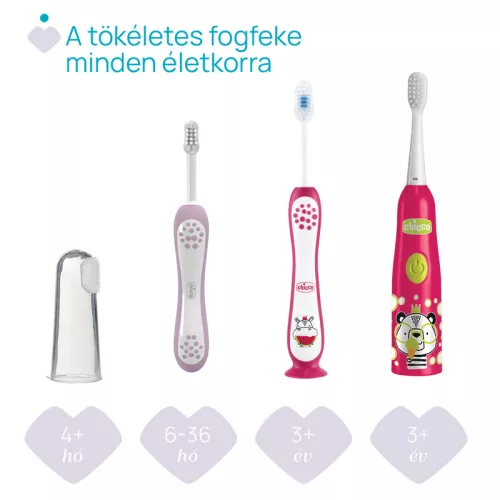 Elemes fogkefe rezgőfejjel 3év+ Panda 2 db cserefejjel