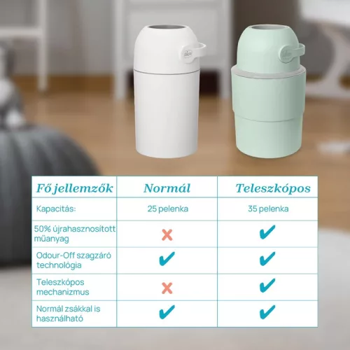 Teleszkópikus pelenkatároló konténer ÚJ a