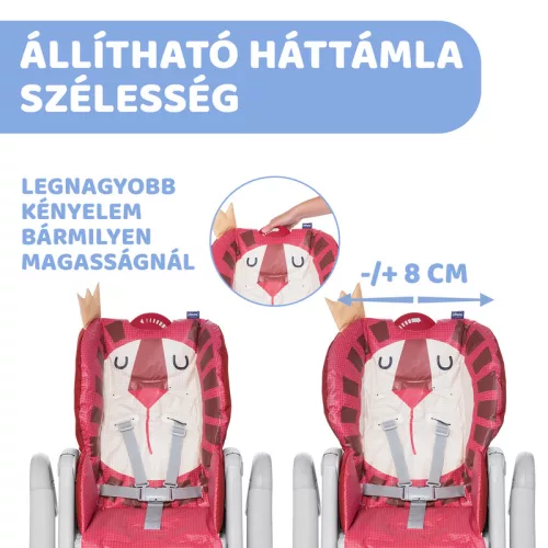Polly 2 Start dönthető etetőszék 0-15 kg