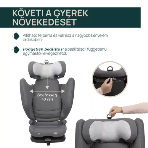 FOLD & GO S autósülés 100-150 cm 3,5 - 12 év
