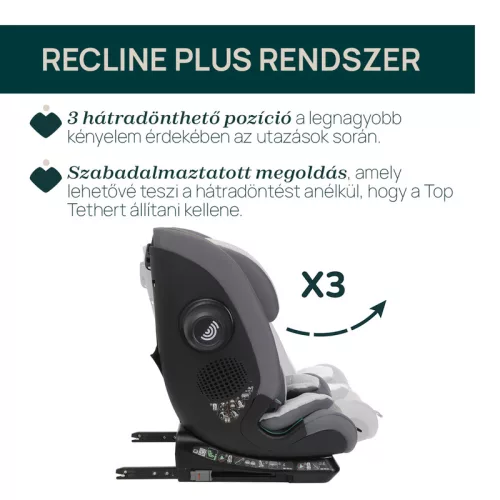 Seat&Go I-Size 76-150 cm autósülés 1/2/3 korcsoport