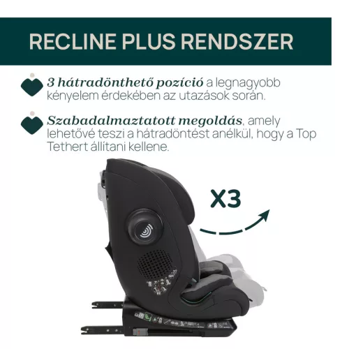 Seat&Go I-Size 76-150 cm autósülés 1/2/3 korcsoport