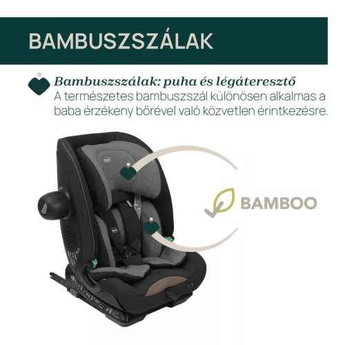 Seat&Go I-Size 76-150 cm autósülés 1/2/3 korcsoport