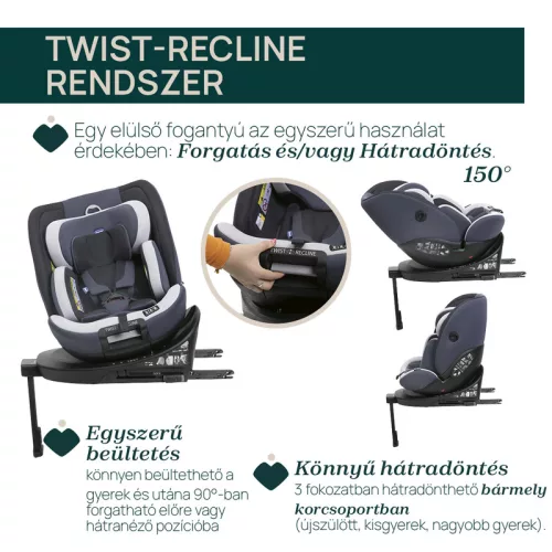 EVERONE I-SIZE 40-150cm autósülés 0/1/2/3 korcsoport