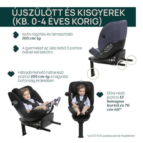 Chicco EVERONE I-SIZE 40-150cm autósülés 0/1/2/3 korcsoport