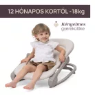 Magia Baby pihenőszék 2026 a