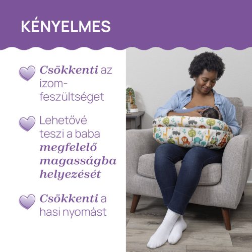 Boppy Deluxe szoptatós párna formatartó töltettel