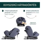 UNICO EVO I-SIZE 360° 40-150 cm autósülés 0/1/2/3 multikorcsoport